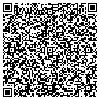 QR code with Rupa Krishnan International Voice Works contacts