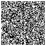 QR code with Some Stuff From Huff-Frontiersmen 2 contacts