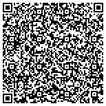 QR code with Sweetsong Audio/Video Productions contacts