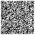 QR code with Videocomm Technologies International contacts
