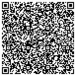 QR code with Managing Artistic Concepts contacts