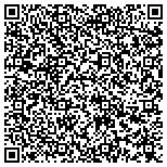 QR code with Turtle Island Productions, Inc. contacts