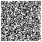 QR code with Atlanta Video Solutions contacts