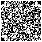 QR code with Audio Graphics Traning Systems contacts