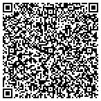 QR code with Avirett Creative Enterprises contacts