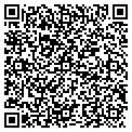QR code with Martin Aksamit contacts