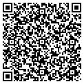 QR code with Replica Inc contacts
