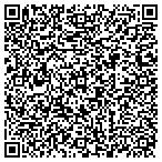 QR code with Video Services Un-limited contacts