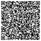 QR code with Video Unlimited - Legal Services contacts