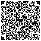 QR code with Investing Across Boarders LLC contacts