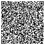QR code with Red Lake Net News contacts