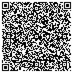 QR code with Tahlequah Information contacts