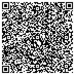 QR code with Yuba Sutter News / www.yubasutternews.com contacts