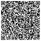 QR code with Know Press Graphics And Tech Services, LLC contacts