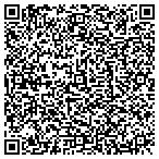 QR code with Synchronicity Mastering Service contacts