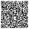 QR code with Art Clone contacts