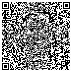 QR code with Photo Express House contacts
