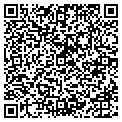 QR code with The Photo Shoppe contacts