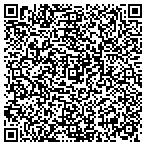 QR code with Conntech Imaging Technology contacts