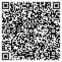 QR code with Outpostfilms LLC contacts