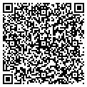 QR code with Rethunk Media contacts