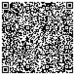 QR code with Head Of The Class Photography, LLC contacts