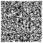 QR code with Pictures to Video by Alise contacts