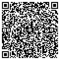 QR code with Retouchables contacts
