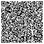 QR code with Ilze Lucero Photography contacts