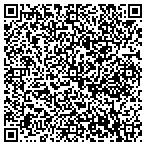 QR code with michaelrogers Gallery contacts