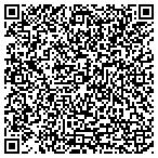 QR code with Schiffer Beth Creative Dark Room Inc contacts