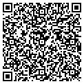 QR code with Reconyx contacts