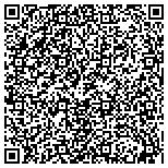 QR code with Patterson's Camera Shop, Studio, and Imaging Center contacts