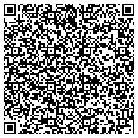 QR code with Quadcopter Drone for Sale | DronesEtc. contacts