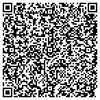 QR code with Motion Pictures Laboratories Inc contacts