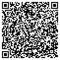 QR code with Choptank Photography contacts