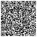 QR code with Experience AVL, LLC contacts