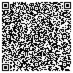 QR code with Mike Toubail AV Guru contacts