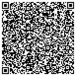QR code with Scytech Multimedia & Audio Visual Services, Inc contacts