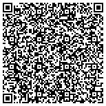 QR code with Technical Multimedia Design, Inc. contacts