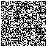 QR code with Thoughtful Technology Designs Group, LLC contacts