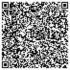 QR code with Joan Lynn Casting contacts