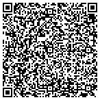 QR code with Breakthru Developments LLC contacts