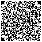 QR code with Protein Editorial contacts