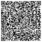 QR code with Matchpointe International Corporation contacts