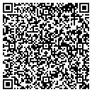QR code with M.J.P.T. contacts
