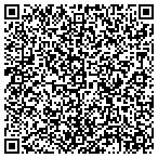 QR code with Eric Sutton Casting Studios contacts