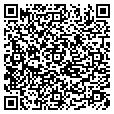 QR code with sanhhgjhf contacts