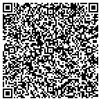 QR code with ProductionLocations.com contacts