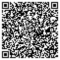 QR code with Grips Of Wrath contacts